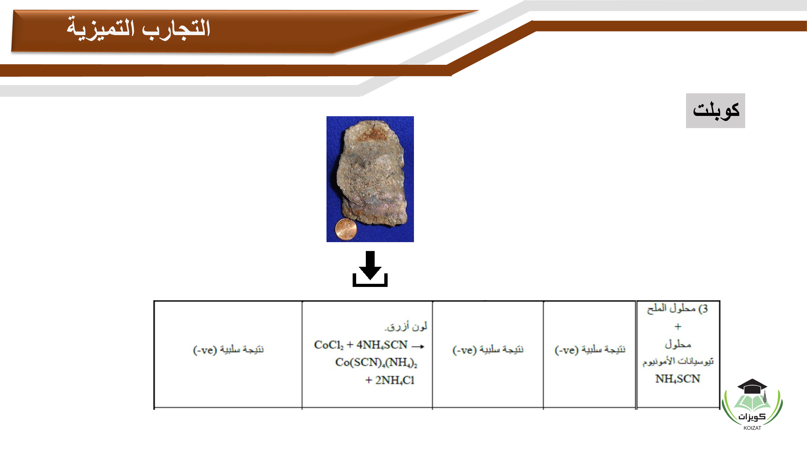 CHEM 001 Chemistry 1 كيمياء