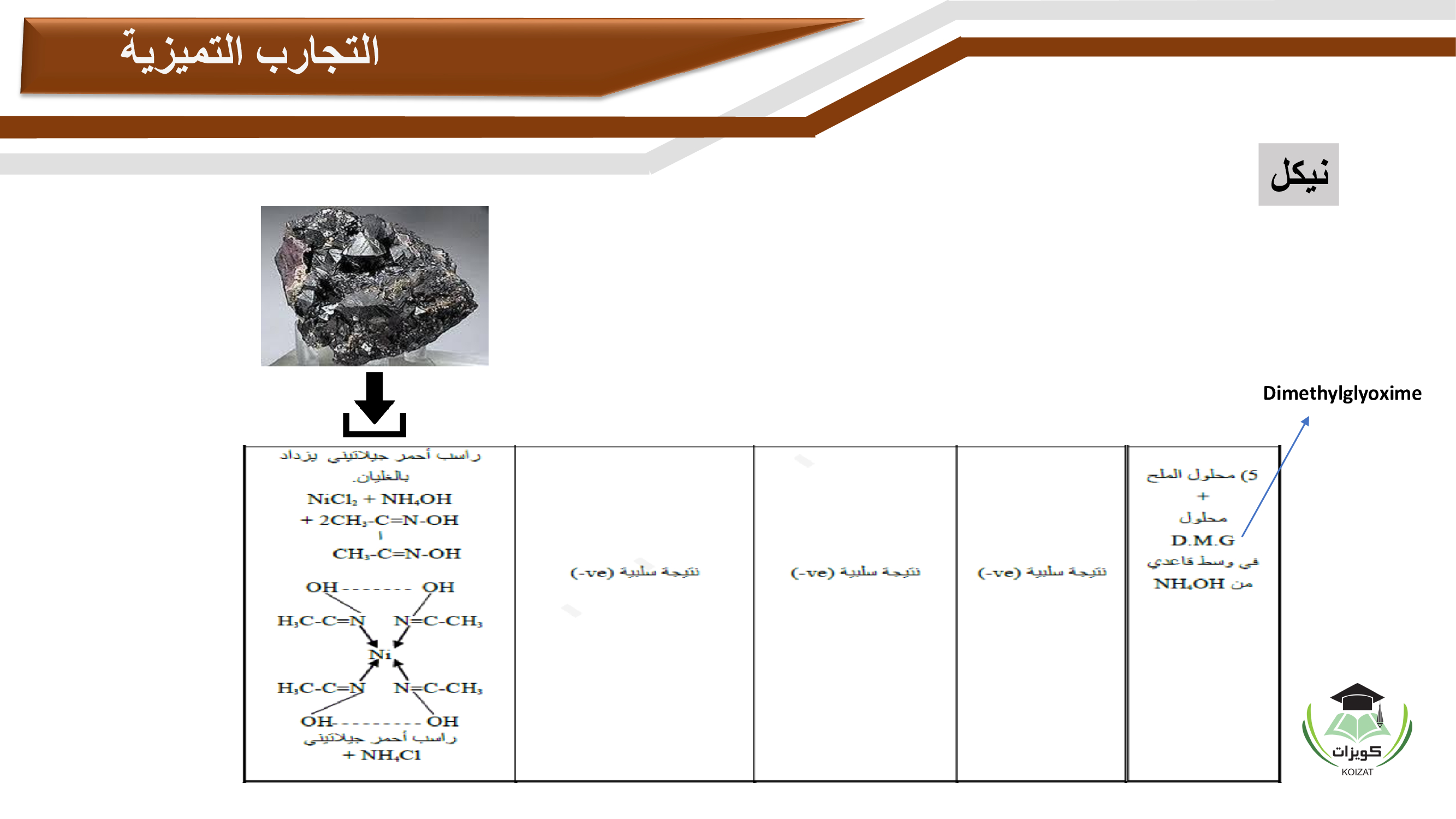 CHEM 001 Chemistry 1 كيمياء