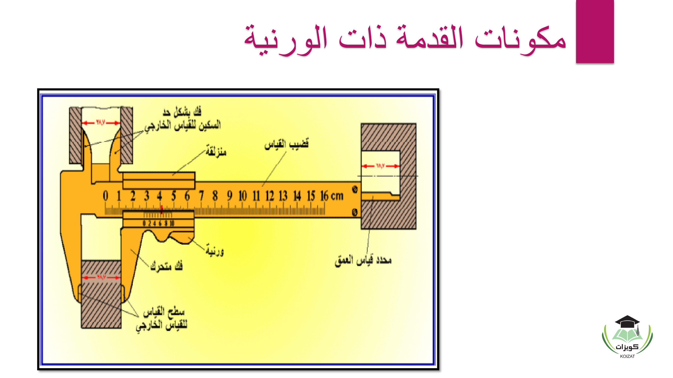 CHEM 116 Chemistry كيمياء