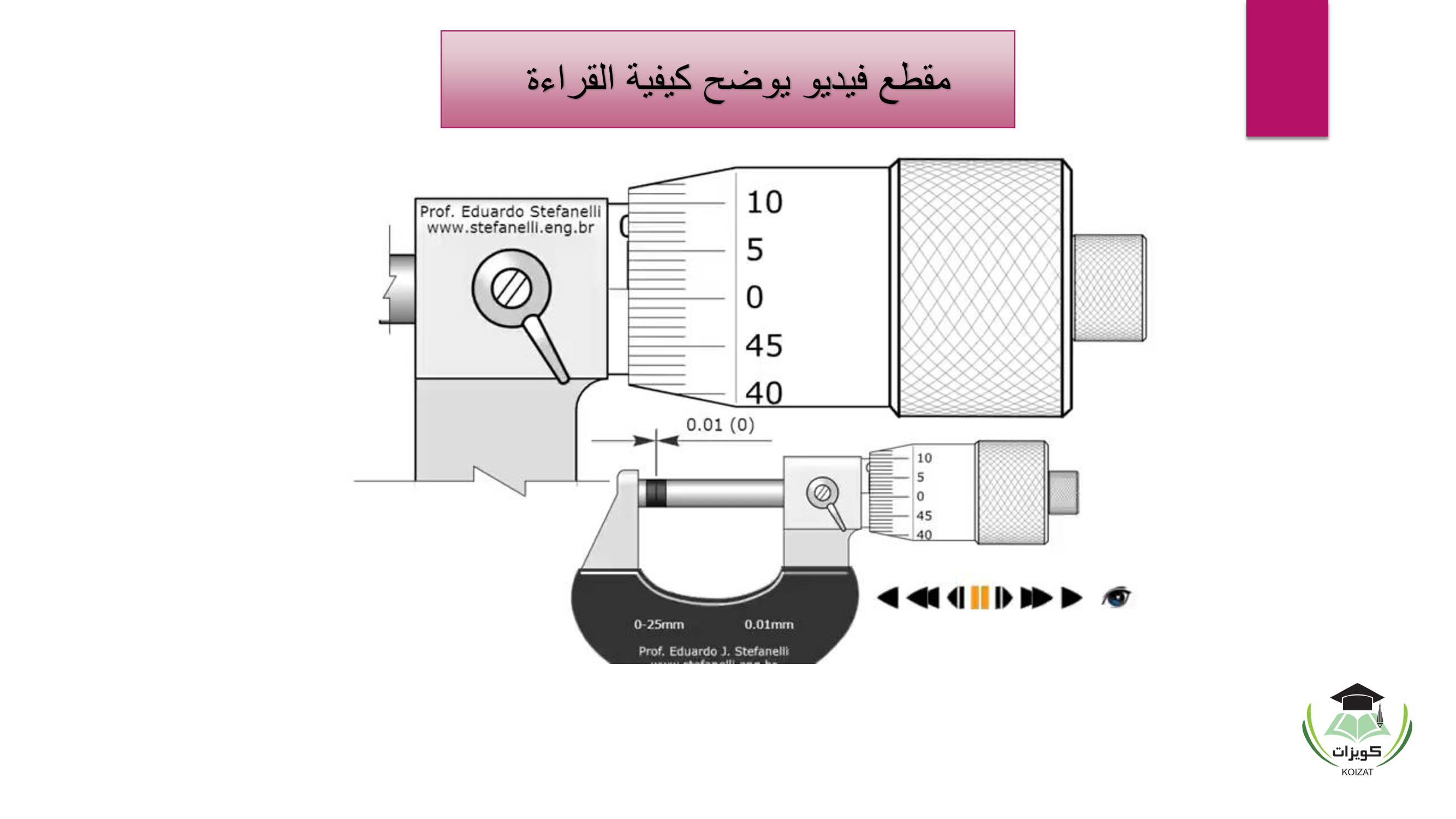 CHEM 116 Chemistry كيمياء