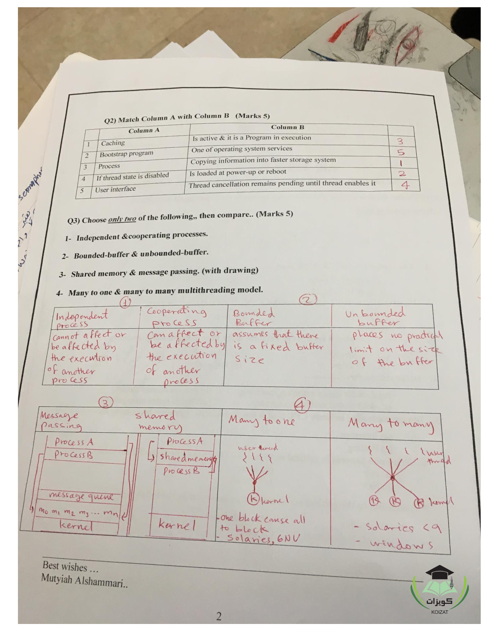 CSCI 335 نظم التشغيل