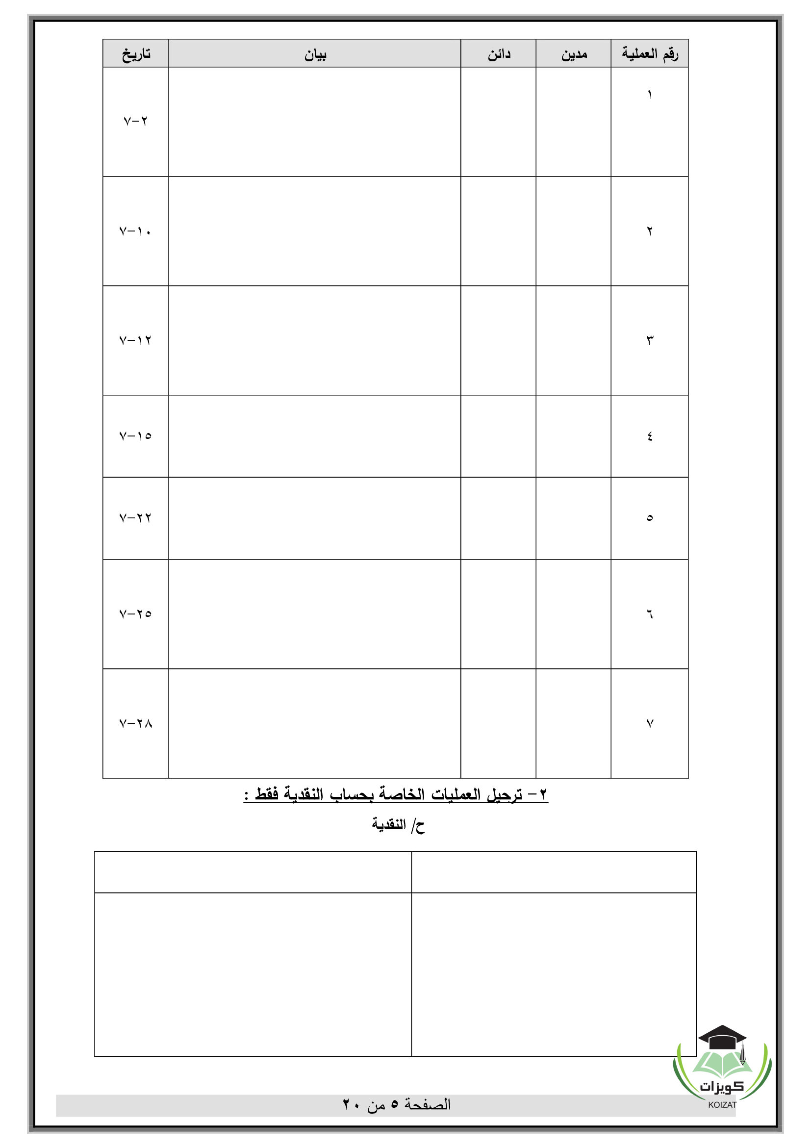 ACCT 120 مبادئ المحاسبة المالية