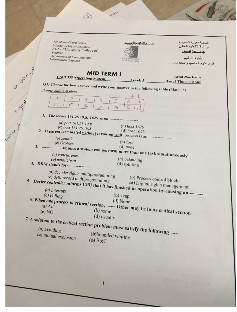 CSCI 335 نظم التشغيل