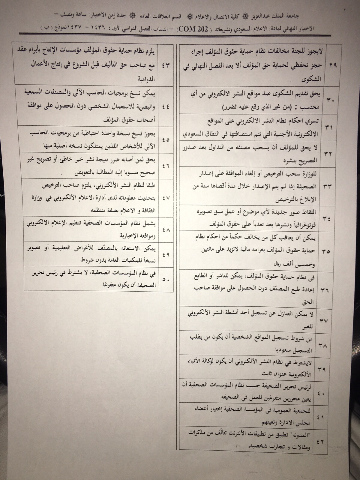 اسئلة اختبار الإعلام السعودي وتشريعاته com 202 انتساب الفصل الأول 1437هـ نموذج ب