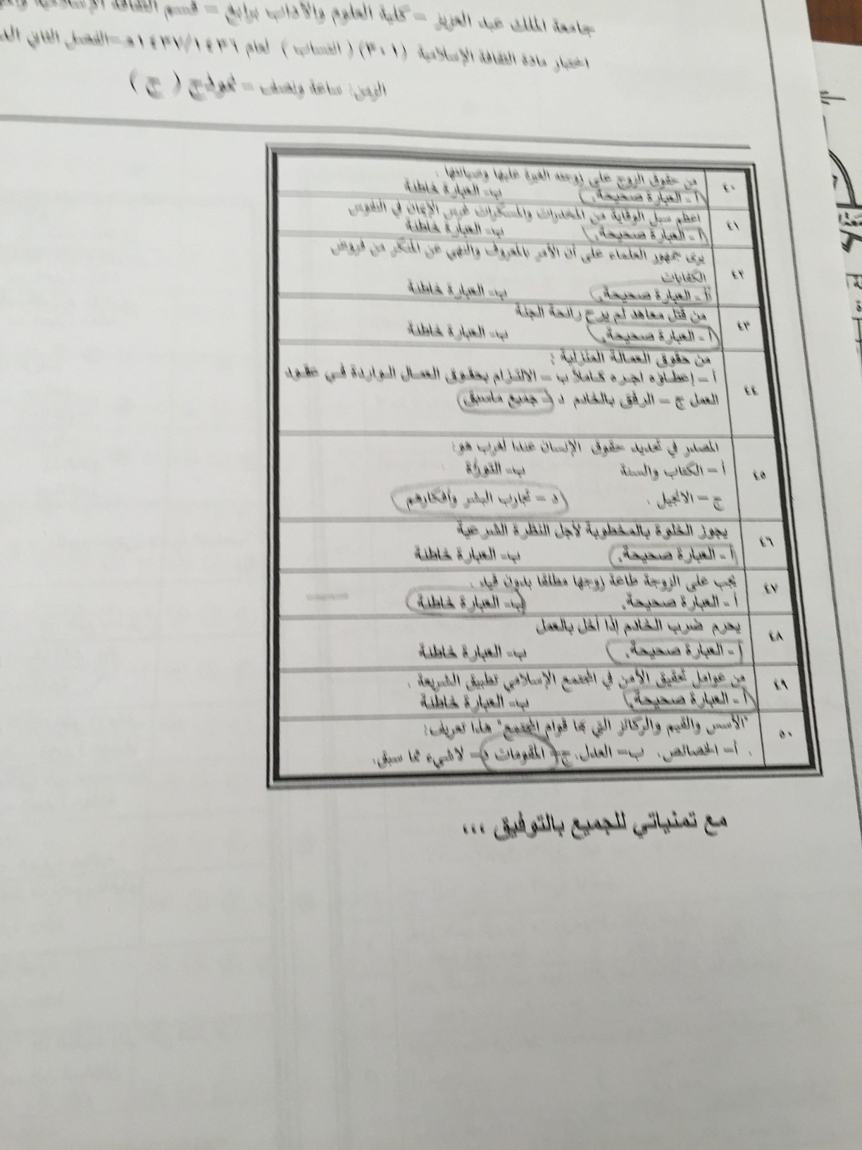 اختبار الثقافة الإسلامية 3 ISLS 301 الفصل الثاني 1437 هـ نموذج ج