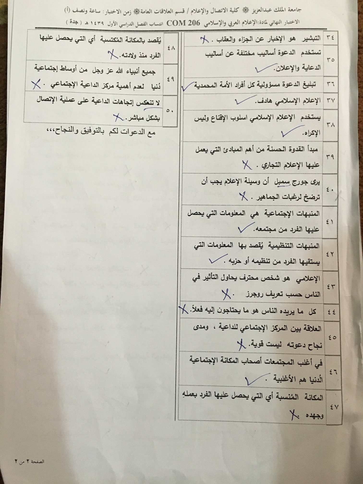 اختبار الإعلام العربي والاسلامي com 206 الفصل الأول 1439هـ