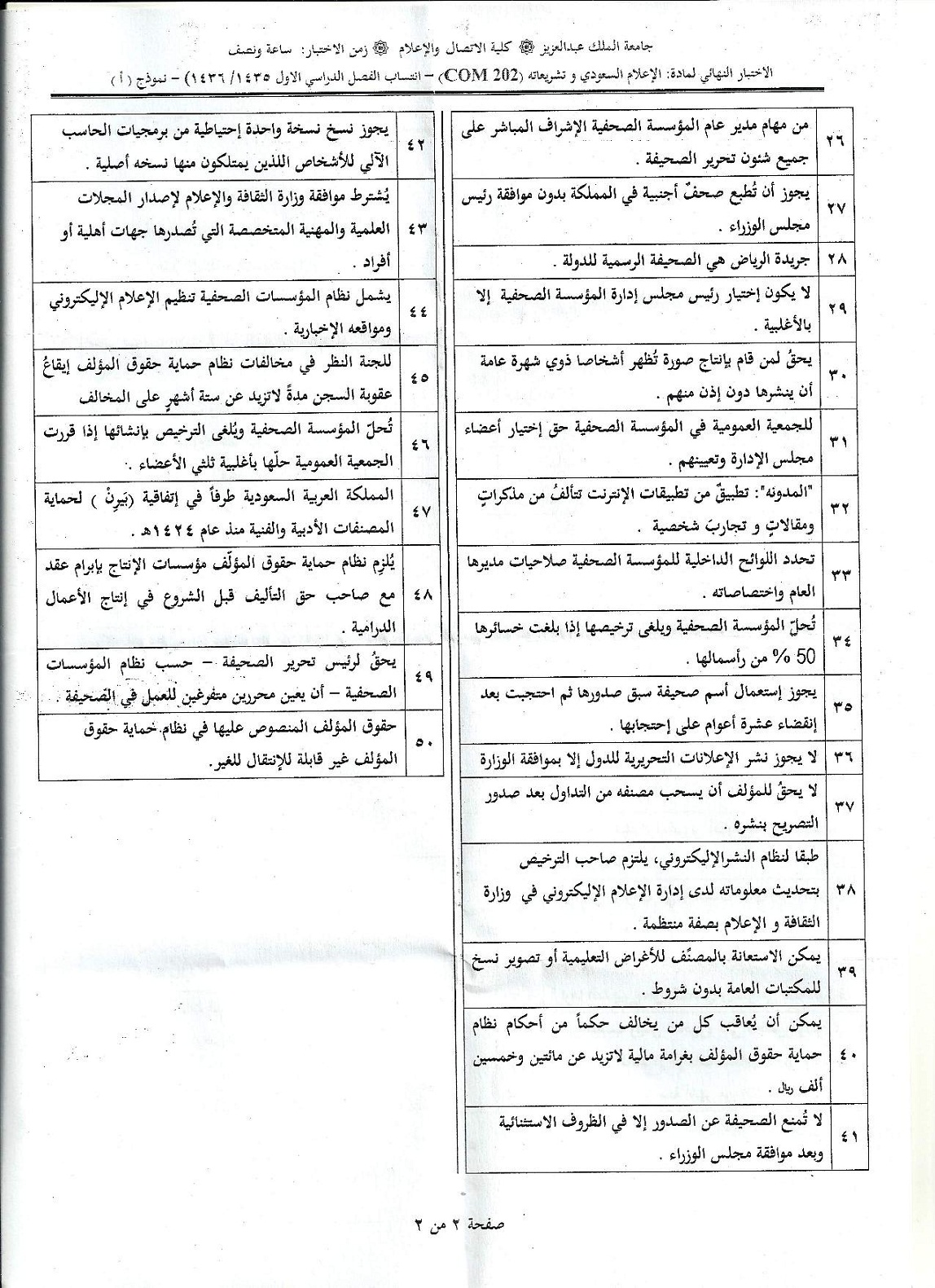 اسئلة اختبار الإعلام السعودي وتشريعاته com 202 انتساب الفصل الدراسي الأول 1436هـ نموذج (أ)